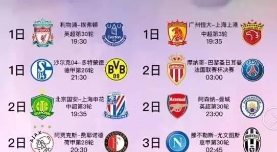 和未来调整
