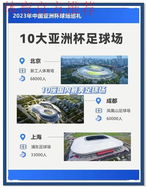 2023亚洲杯承办城市公布 北京等10座城市携手办赛