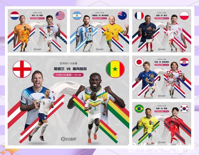 2026世界杯外围赛热门球星表现预测
