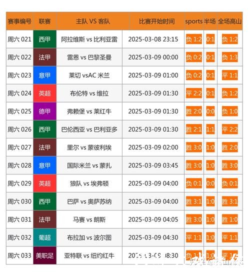 世界杯下注网站排名:热门平台分析 世界杯下注网站排名:热门平台分析