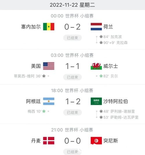 世界杯比分直播,全方位赛事统计分析 世界杯比分直播,全方位赛事统计分析