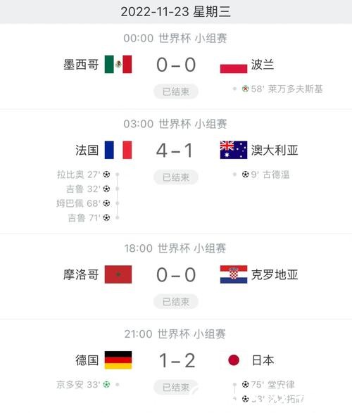 世界杯比分直播,全方位赛事统计分析 世界杯比分直播,全方位赛事统计分析