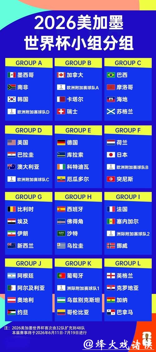 世界杯投注平台实时更新：掌握最新动态