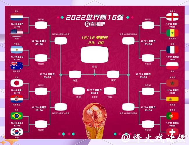 世界杯全场比分直播信息,满足观赛需求 世界杯全场比分直播信息,满足观赛需求